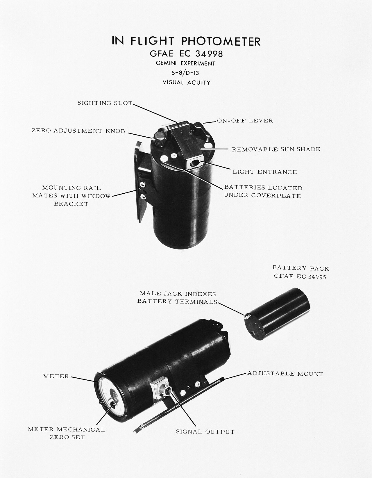 Photometer