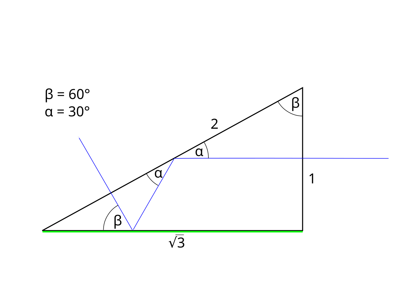 Prism (optics)