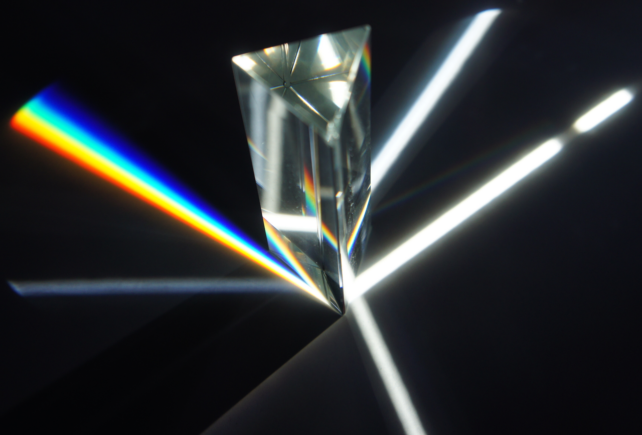 Prism (optics)
