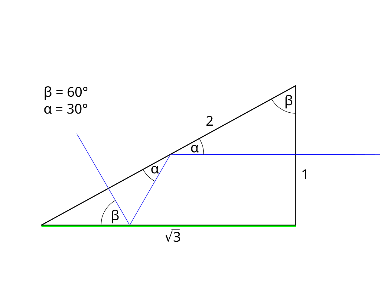 Prism (optics)